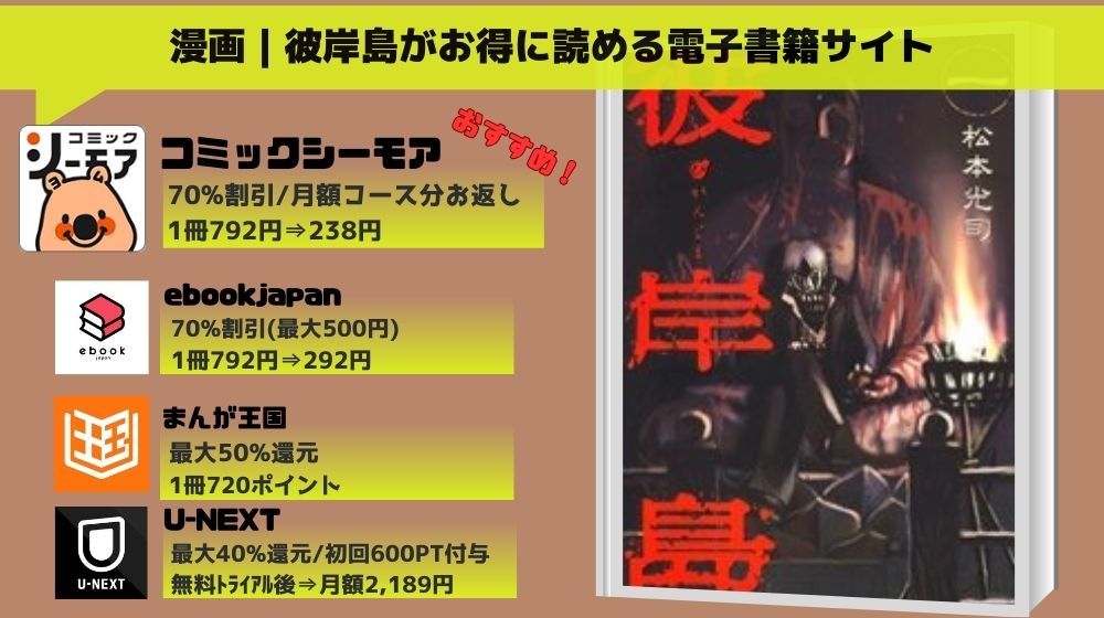 マイナビお得に読める電子書籍（H24.10）のコピーのコピー
