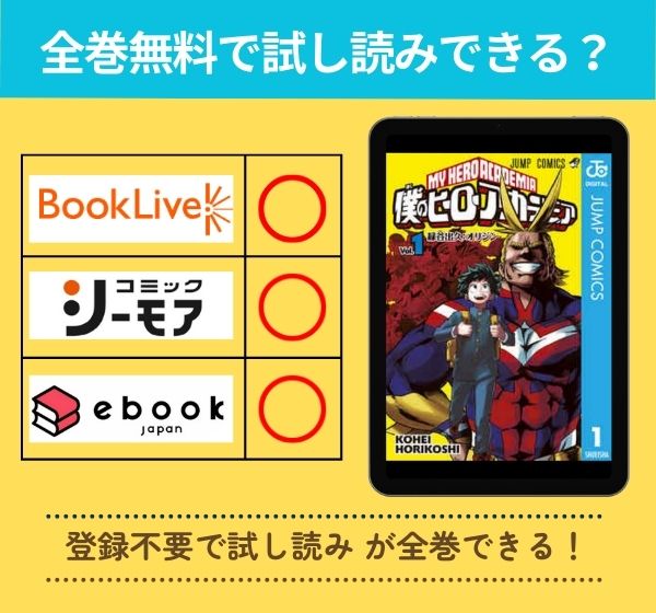 僕のヒーローアカデミアの漫画を全巻無料で試し読み