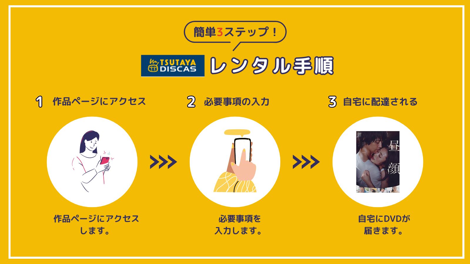 「昼顔」を一番お得に視聴できるのはTSUTAYA DISCAS！【動画配信サービス✕】