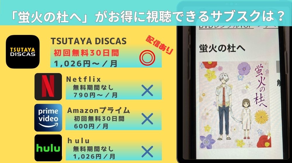 「蛍火の杜へ」の配信情報