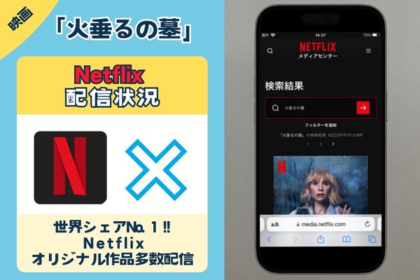 映画「火垂るの墓」はNetflixで観れる？