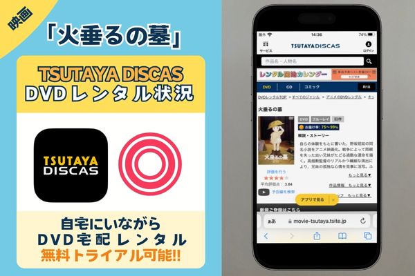 「火垂るの墓」の配信動画を無料視聴できるのは「TSUTAYA DISCAS」