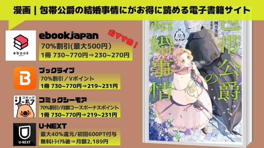 漫画包帯公爵の結婚事情 全巻無料