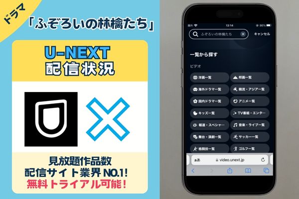 ドラマ「ふぞろいの林檎たち」はU-NEXTで配信されている？