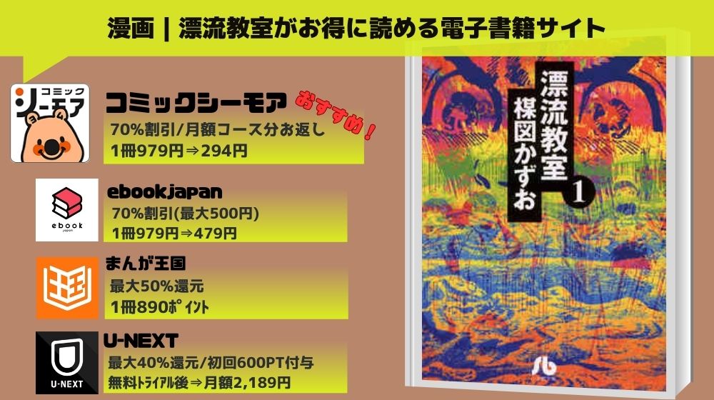 漂流教室 無料