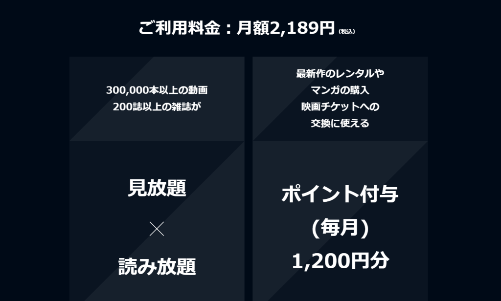 600ポイントを超えるとレンタル作品や購入作品は有料