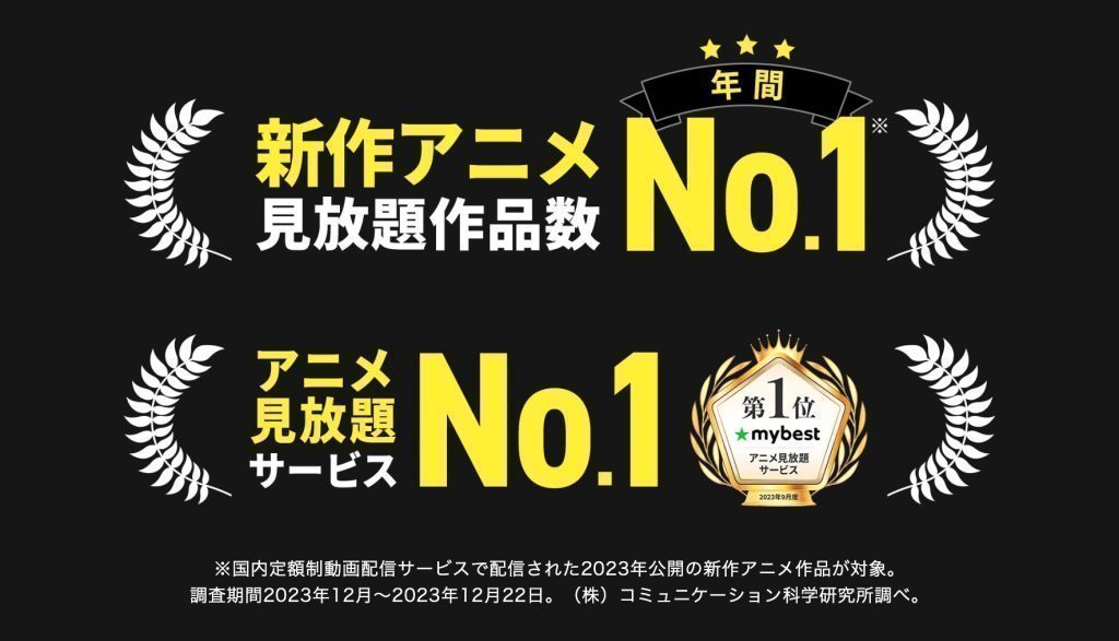 「君のことが大大大大大好きな100人の彼女 2期」はDMM TVで配信している？