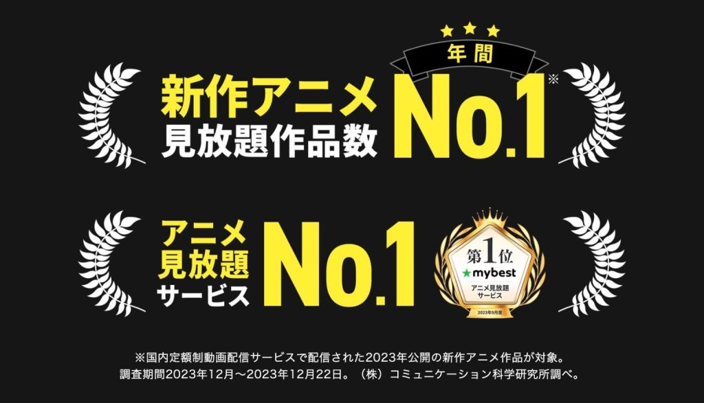 【無料配信中】「劇場版ハイキュー！！ゴミ捨て場の決戦」を一番お得に視聴できるのは「DMM TV」