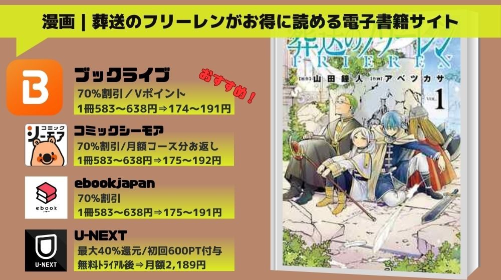 「葬送のフリーレン」をお得に読める電子書籍サイト情報