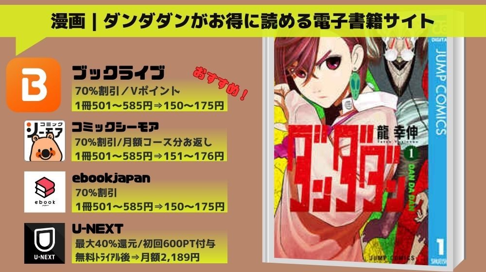 「ダンダダン」をお得に読める電子書籍サイト情報
