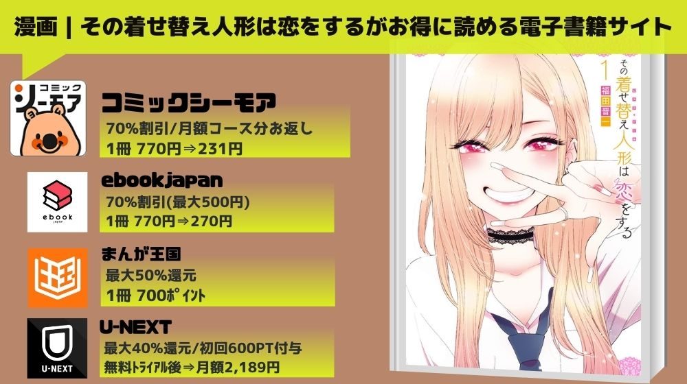 「その着せ替え人形は恋をする」をお得に読める電子書籍サイト情報