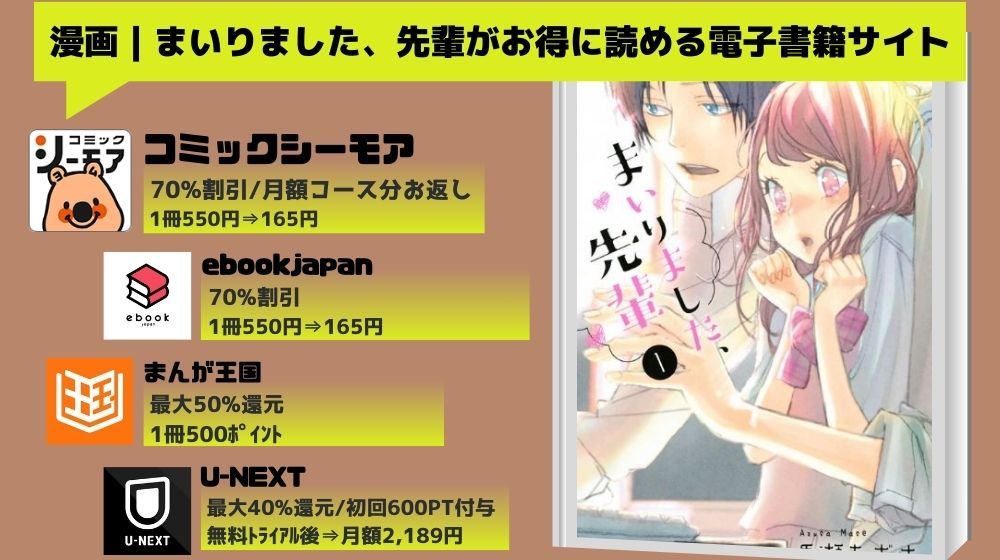 「まいりました、先輩」をお得に読める電子書籍サイト情報