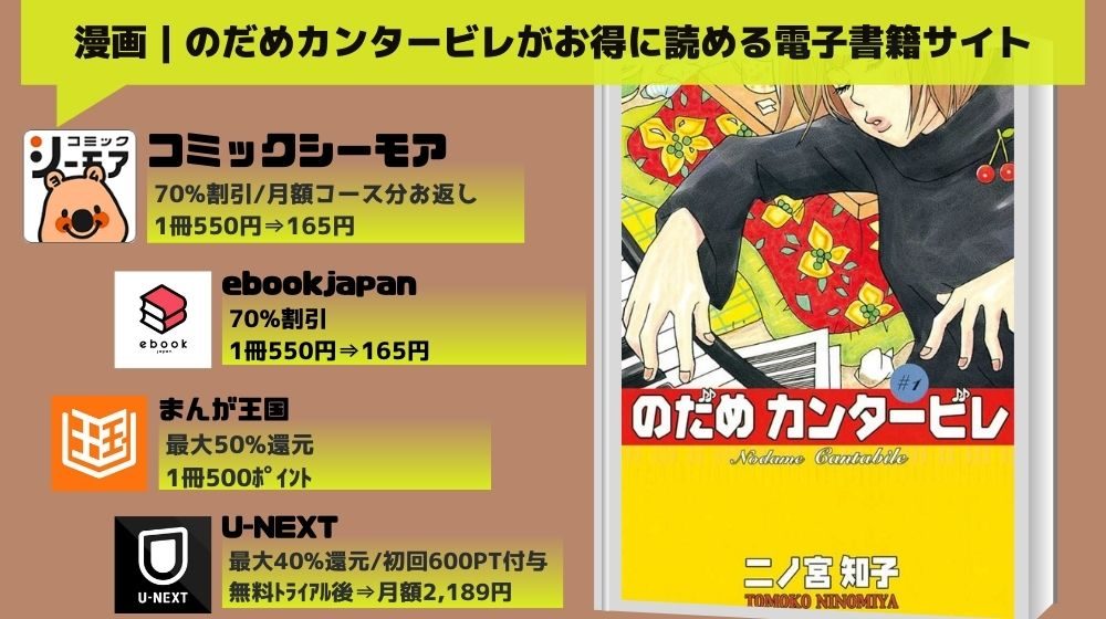 「のだめカンタービレ」をお得に読める電子書籍サイト情報
