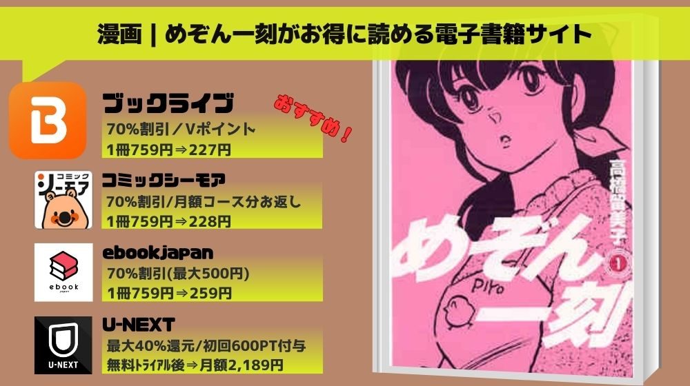 「めぞん一刻」をお得に読める電子書籍サイト情報