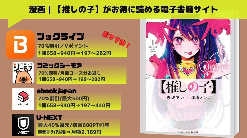 【推しの子】をお得に読める電子書籍サイト情報