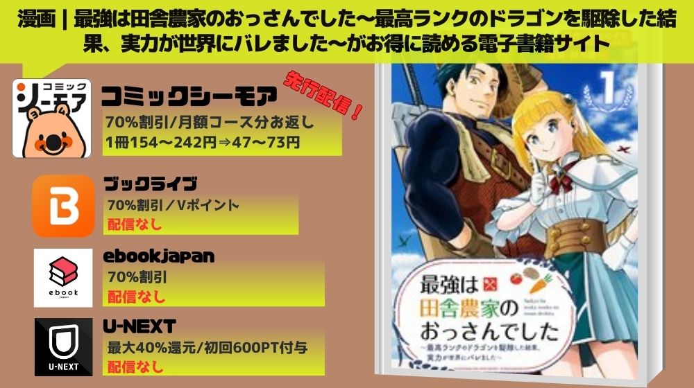 「最強は田舎農家のおっさんでした～最高ランクのドラゴンを駆除した結果、実力が世界にバレました～」  無料