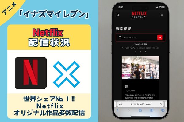 「イナズマイレブン 」はNetflixで配信されている？