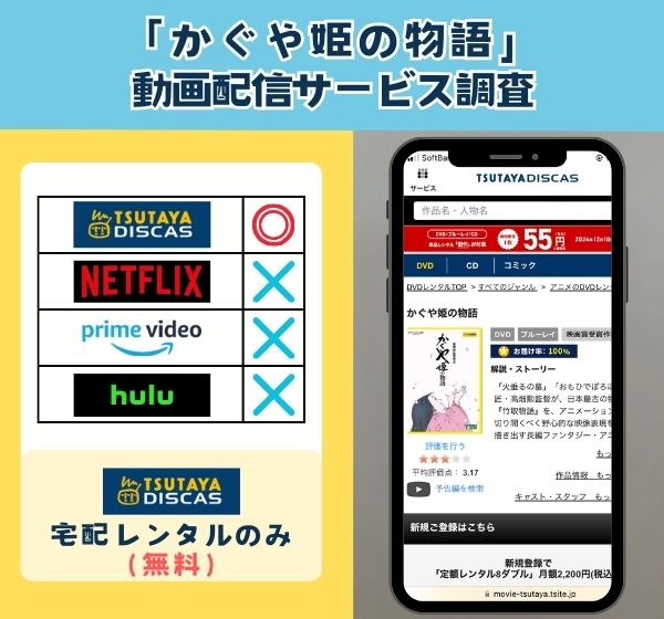 映画「かぐや姫の物語」を無料視聴できる動画配信サイトはどこ？