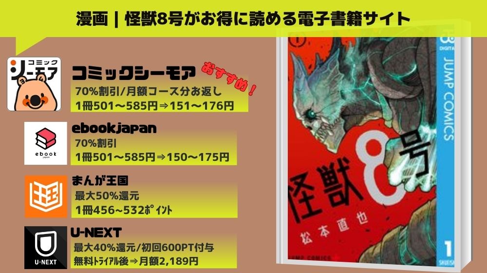 怪獣８号 無料