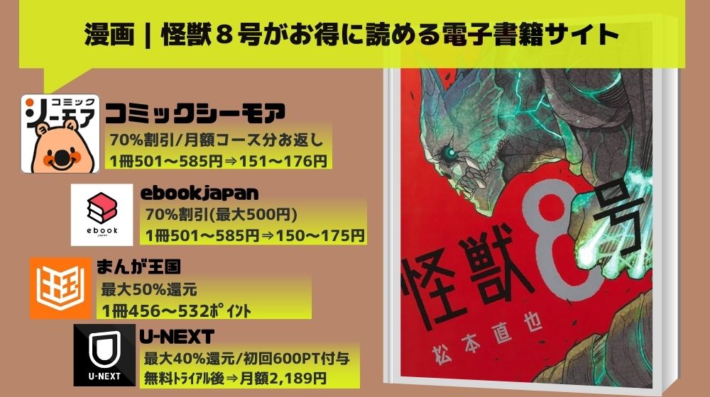 怪獣８号 無料