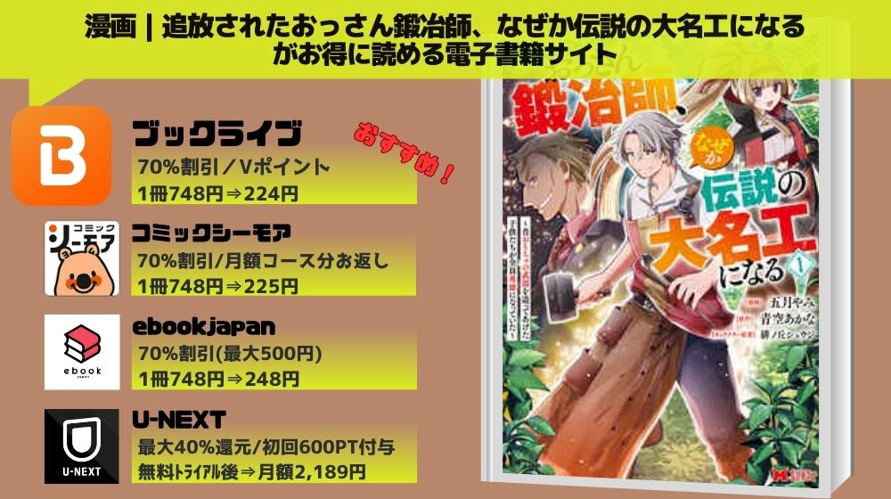 「追放されたおっさん鍛冶師、なぜか伝説の大名工になる」 無料