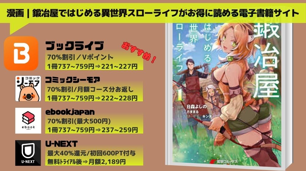 「鍛冶屋ではじめる異世界スローライフ」 無料