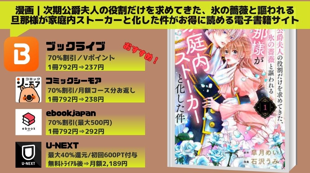 「次期公爵夫人の役割だけを求めてきた、氷の薔薇と謳われる旦那様が家庭内ストーカーと化した件」 無料