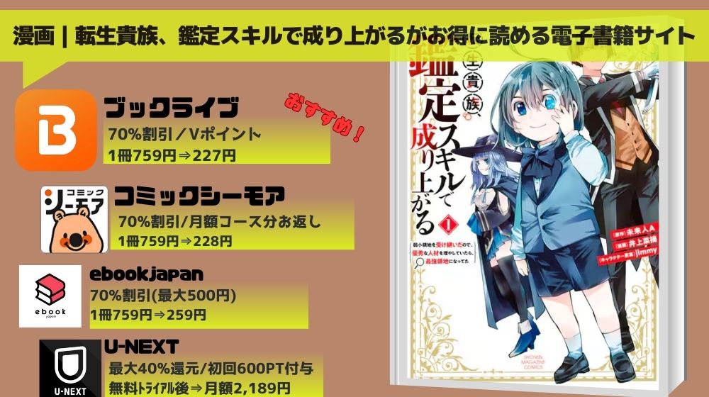 転生貴族、鑑定スキルで成り上がる 無料