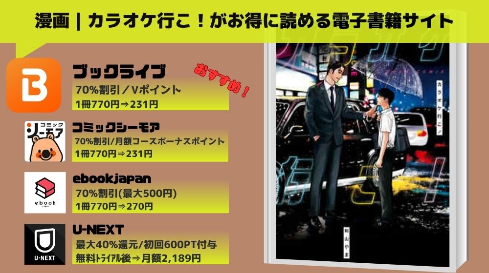 漫画カラオケ行こ! 全巻無料