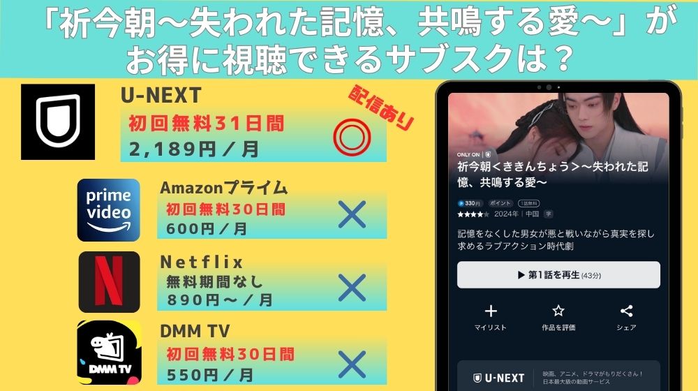 中国ドラマ「祈今朝〜失われた記憶、共鳴する愛〜」配信