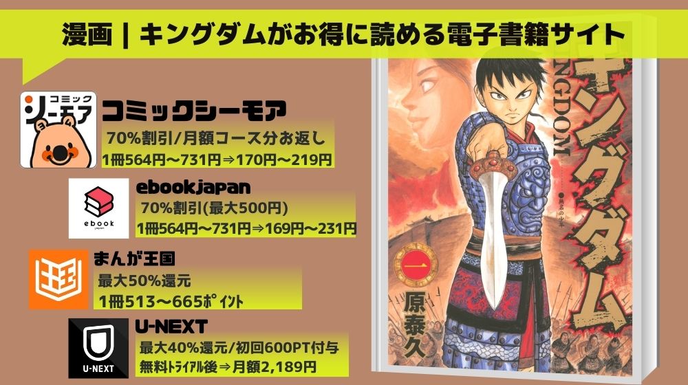 漫画｜キングダムを全巻無料で読めるアプリやサイトはある？お得に読むなら「コミックシーモア」がオススメ！ – マイナビニュース電子書籍・VOD比較