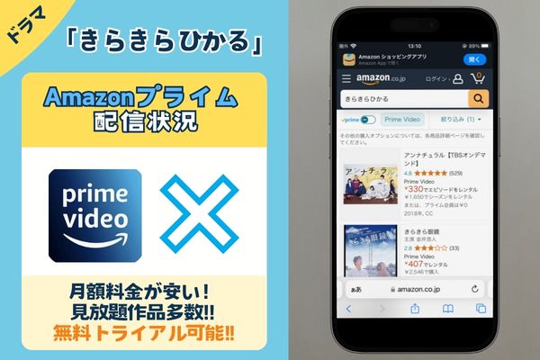 ドラマ「きらきらひかる」はAmazonプライムで配信されている？