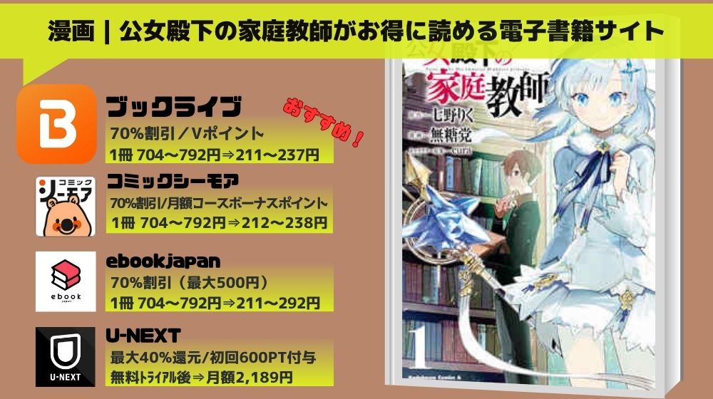 漫画公女殿下の家庭教師 全巻無料
