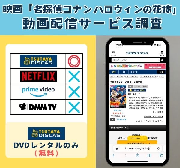 「名探偵コナン ハロウィンの花嫁」を無料視聴できる動画配信サイトを独自調査！