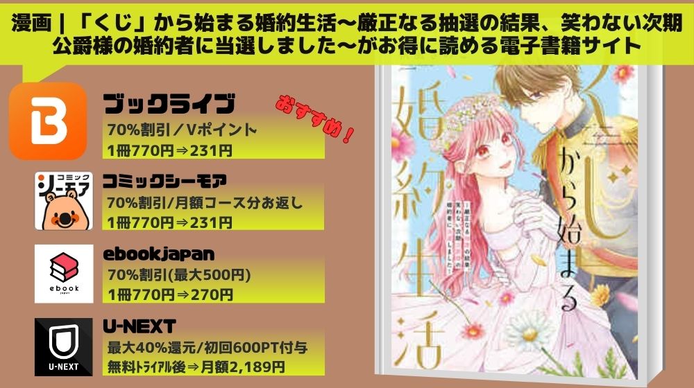 「「くじ」から始まる婚約生活～厳正なる抽選の結果、笑わない次期公爵様の婚約者に当選しました～」 無料