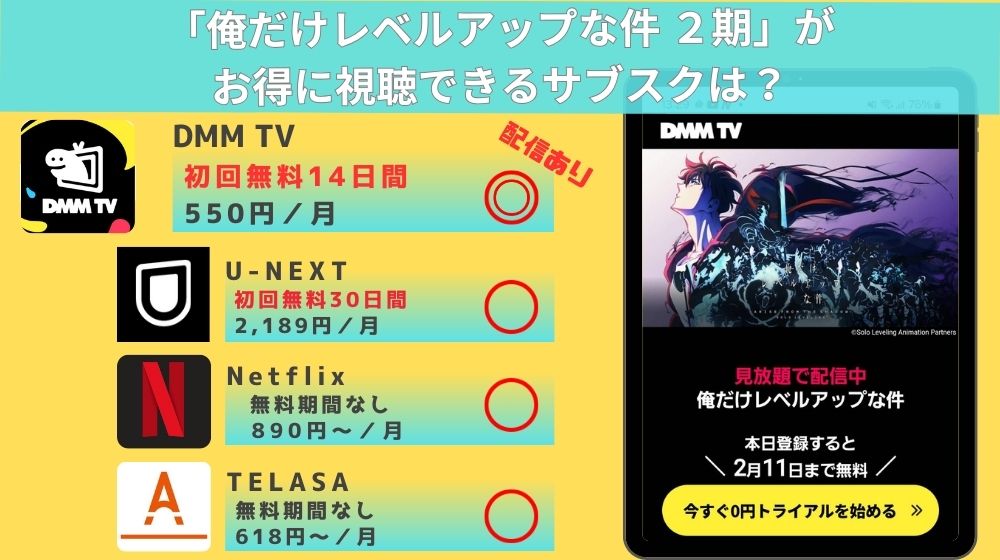 俺だけレベルアップな件2期がお得に視聴できるサブスク