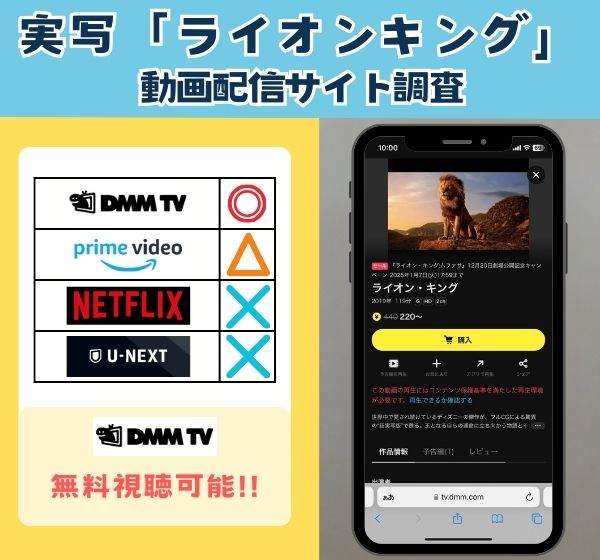 実写「ライオンキング」を無料視聴できる動画配信サイトを独自調査！