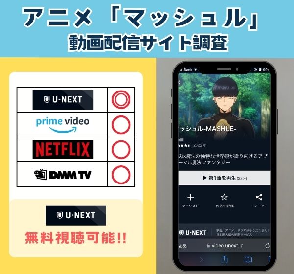 アニメ「マッシュル」を無料視聴できる動画配信サイトを独自調査！