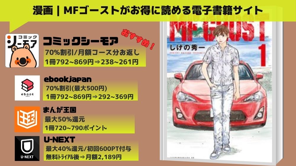 MFゴースト 無料