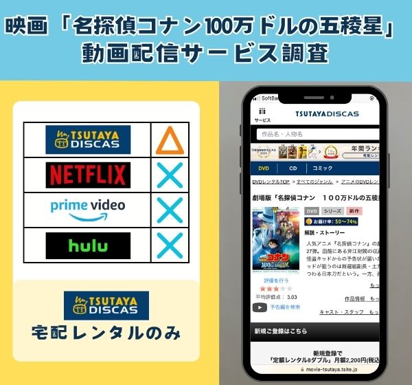 映画「名探偵コナン 100万ドルの五稜星」を無料視聴できる動画配信サイトを独自調査！