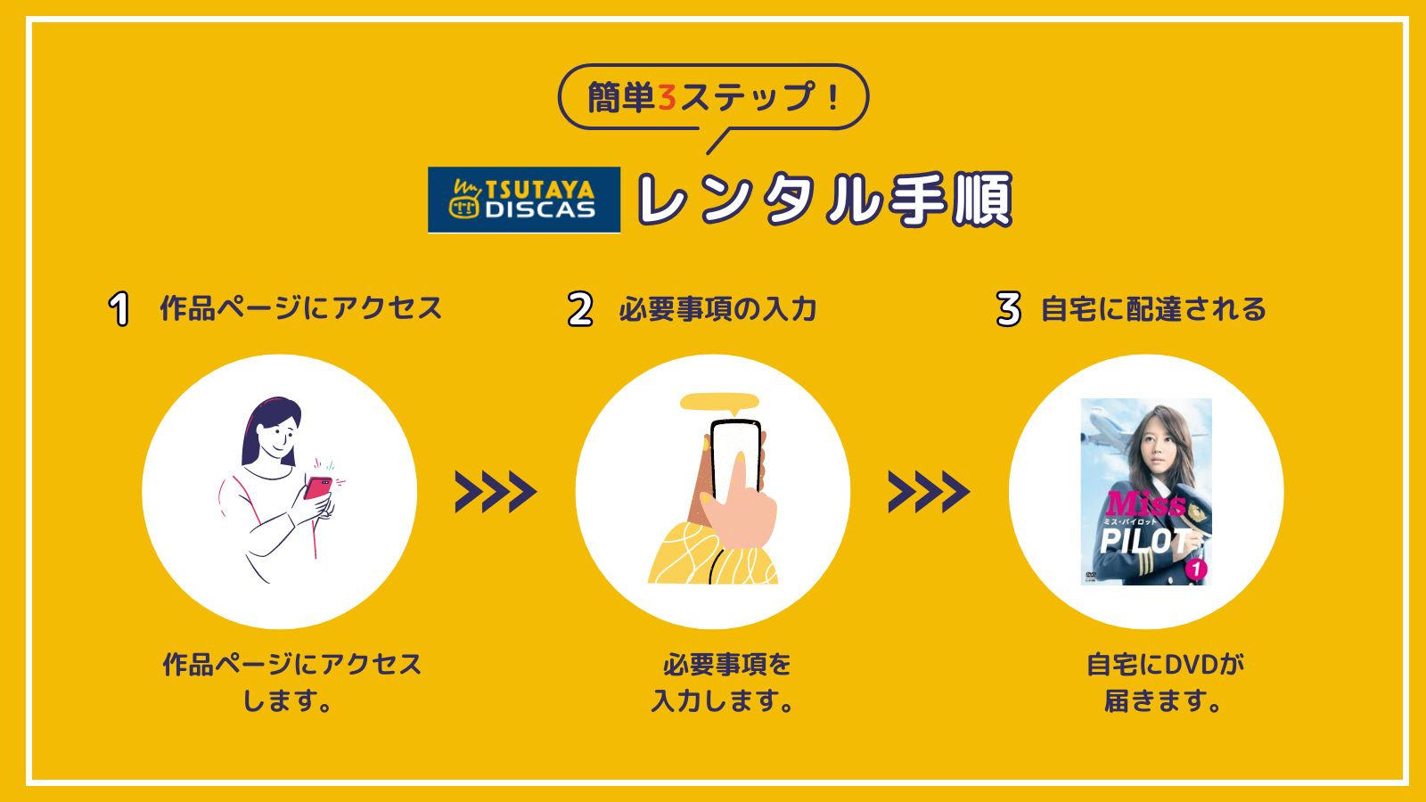 「ミスパイロット」を一番お得に視聴できるのはTSUTAYA DISCAS！【動画配信サービス✕】