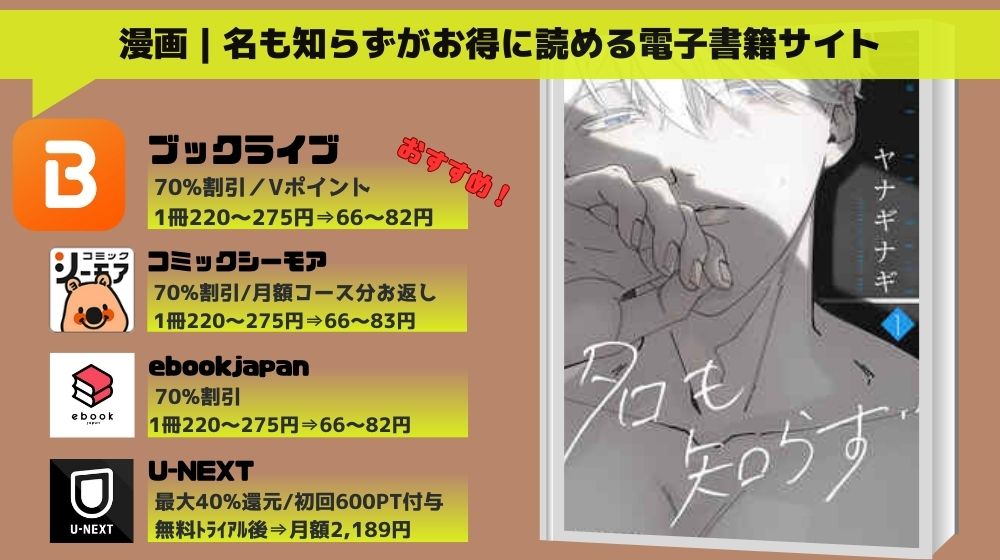 名も知らず 無料