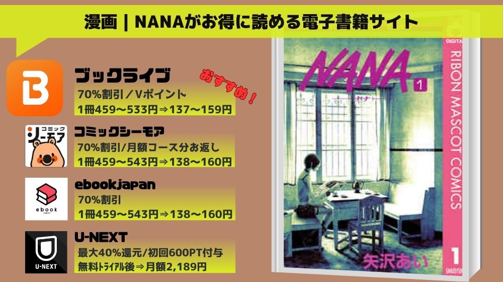 NANA 無料