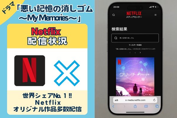 netflix-mymemories