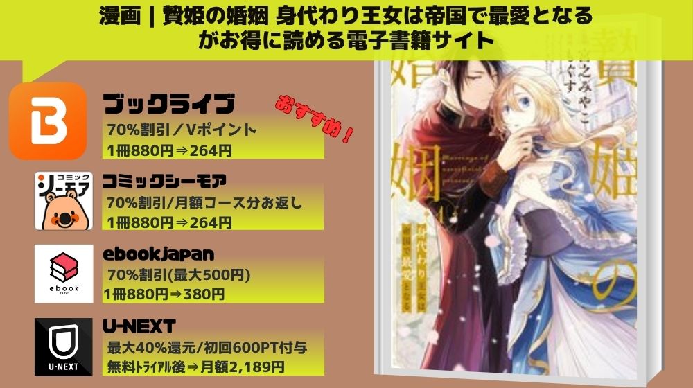 「贄姫の婚姻 身代わり王女は帝国で最愛となる」 無料