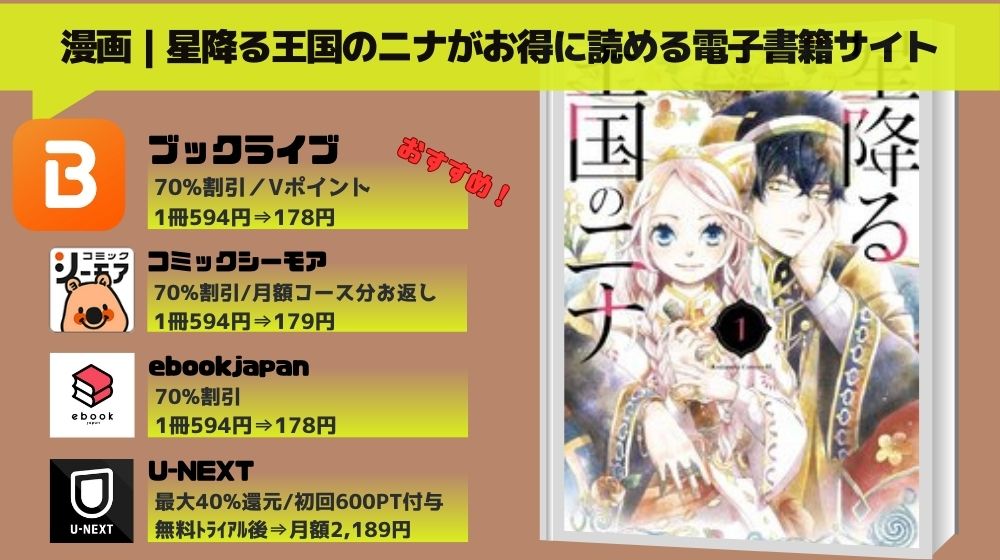 「星降る王国のニナ」 無料