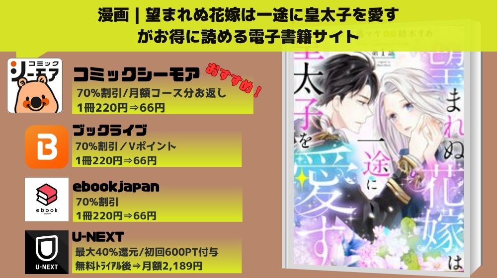 漫画｜望まれぬ花嫁は一途に皇太子を愛すを全巻無料で読めるアプリやサイトはある？お得に読むなら「コミックシーモア」がオススメ！ |  マイナビニュース電子書籍・VOD比較