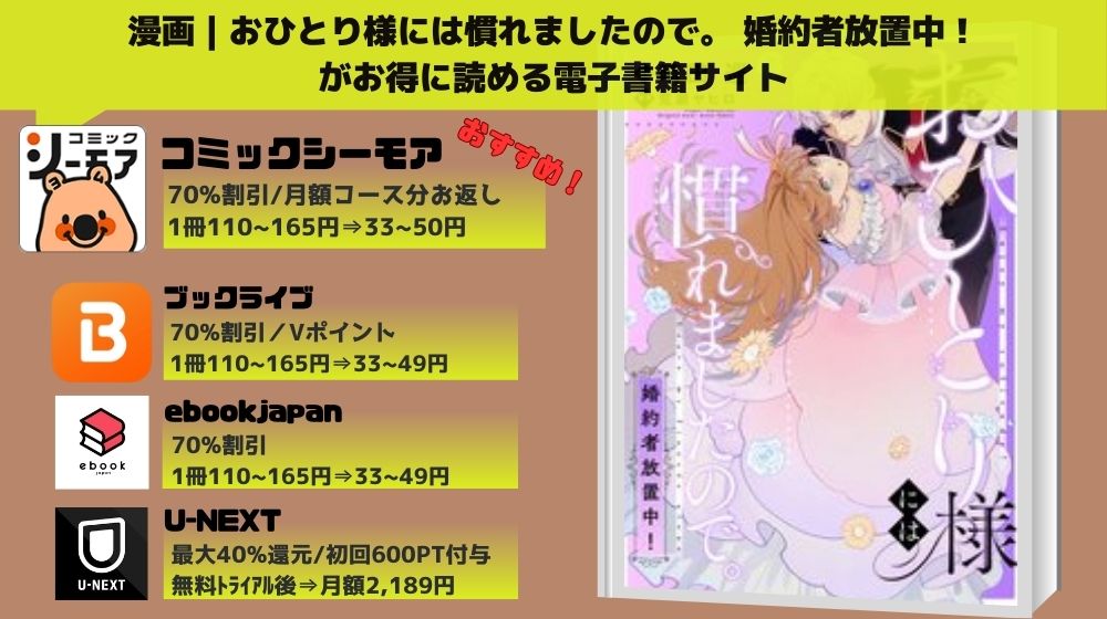 おひとり様には慣れましたので。 婚約者放置中！ 無料