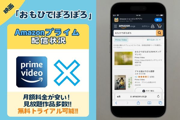 「おもひでぽろぽろ」はAmazonプライムで観れる？