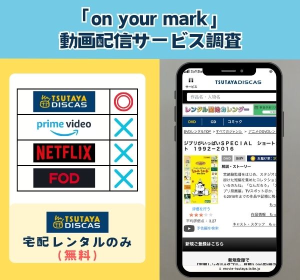 映画「on your mark 」を無料視聴できる動画配信サイトはどこ？